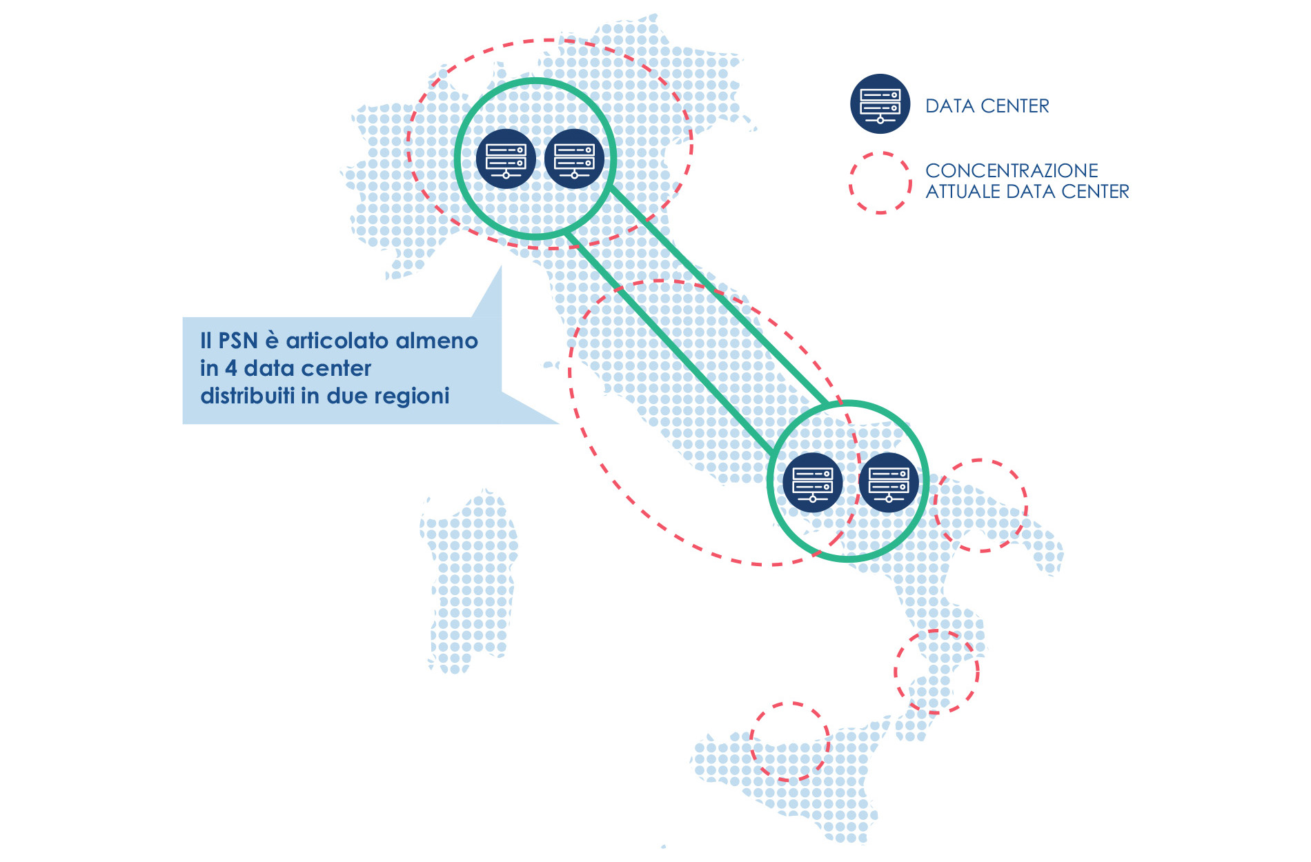 Immagine che mostra la mappa dell'Italia con la distribuzione dei data center previsti.