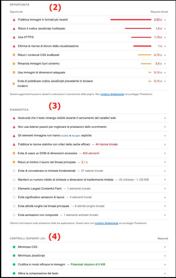 La sezione del report che il presenta i risultati di altri test relativi alla velocità del sito.