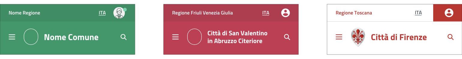 Testata del sito come principale elemento di identità