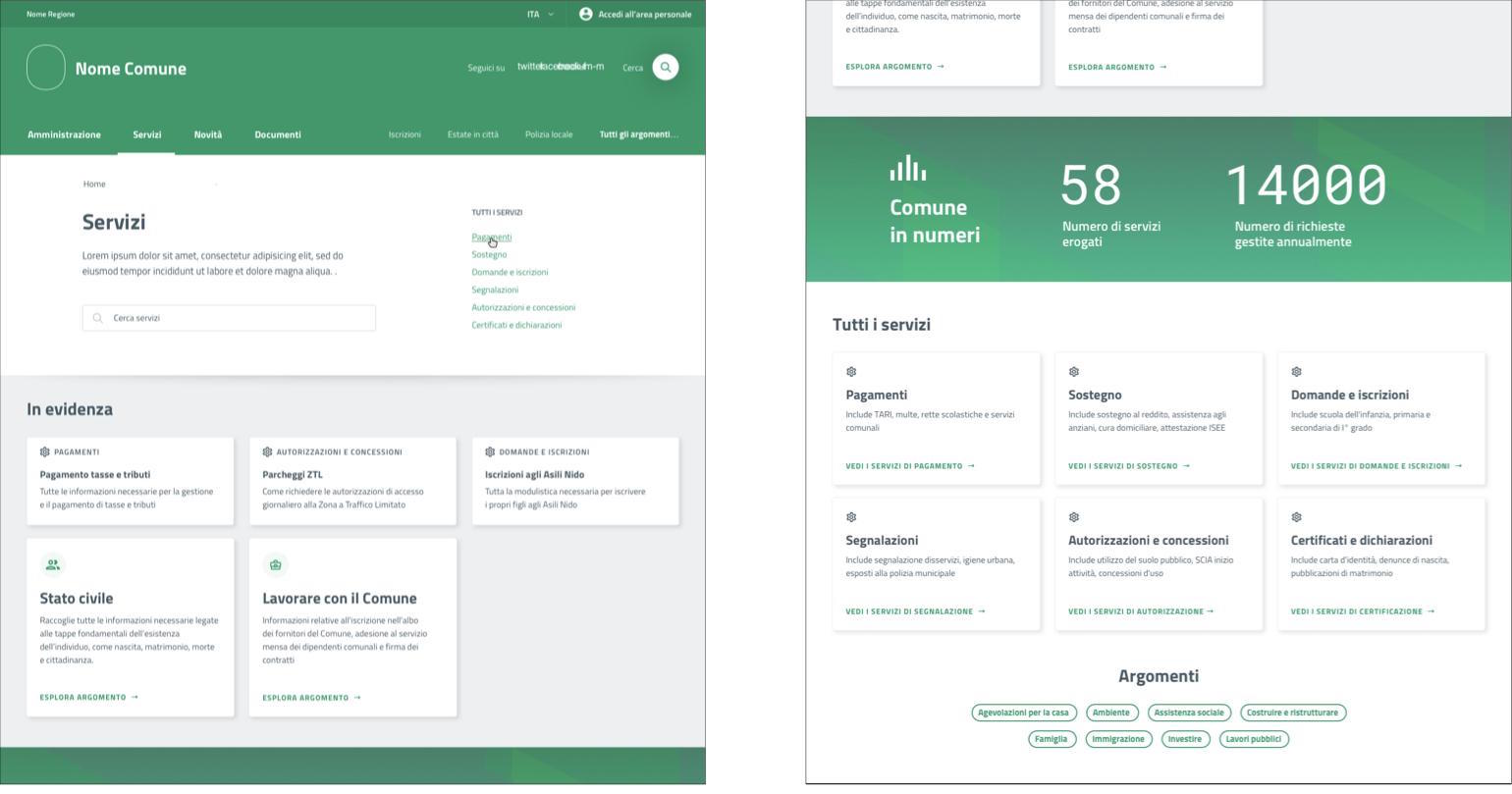 Quattro modalità di accesso: ricerca, servizi più frequenti, categorie e argomenti