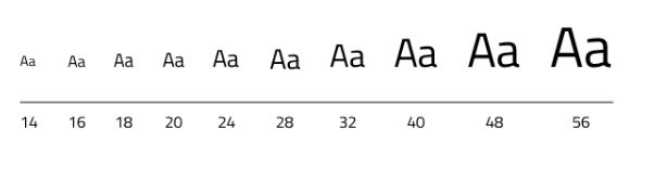 Un esempio di scala tipografica.